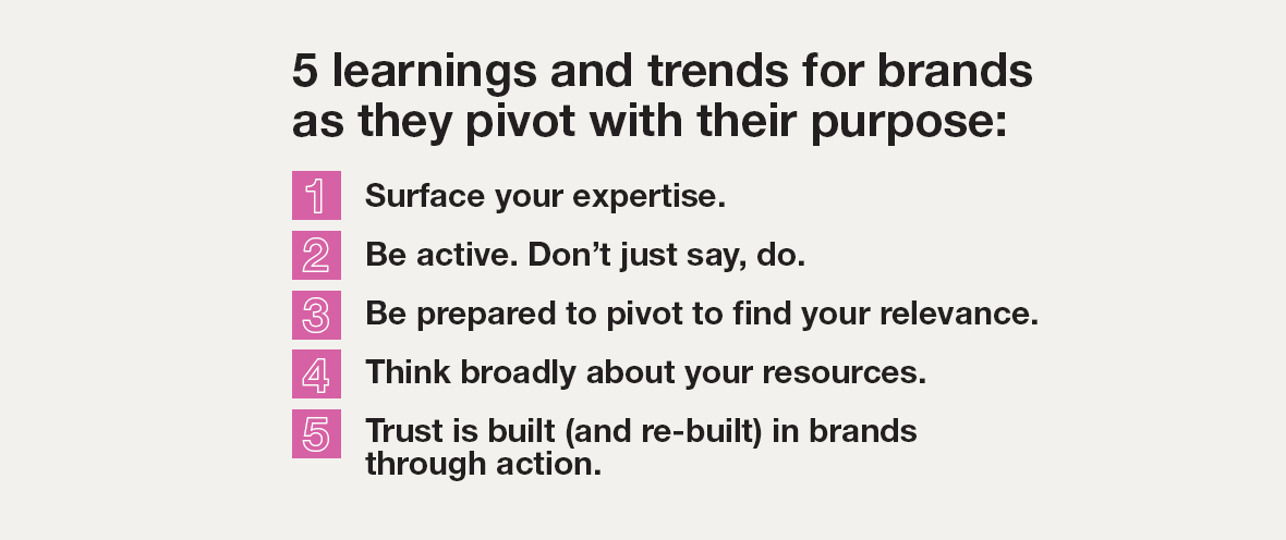 Graphic - 5 learnings and trends for brands as they pivot with their purpose: 1. Surface your expertise 2. Be active. Don’t just say, do 3. Be prepared to pivot to find your relevance 4. Think broadly about your resources 5. Trust is built (and re-built) in brands through action